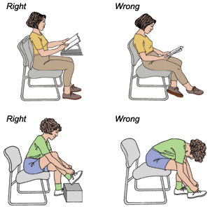 Posture and Body Alignment